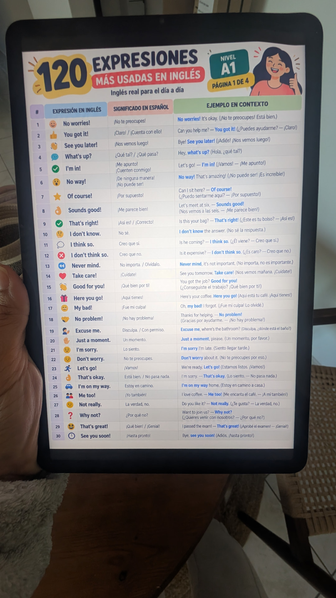 Foto de una tablet mostrando la hoja de las 120 expresiones más usadas en inglés, nivel A1, con su significado en español y ejemplos en contexto